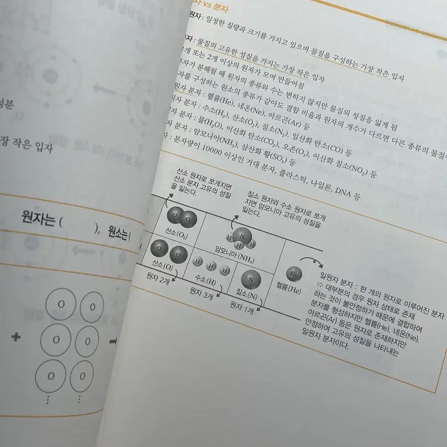 2024 메가스터디 정훈구 화학1 기초의 정답