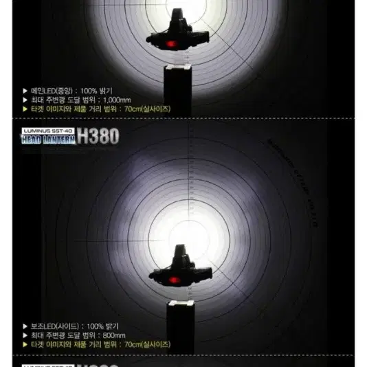 4단계 동작모드 LED 제우스충전 헤드랜턴