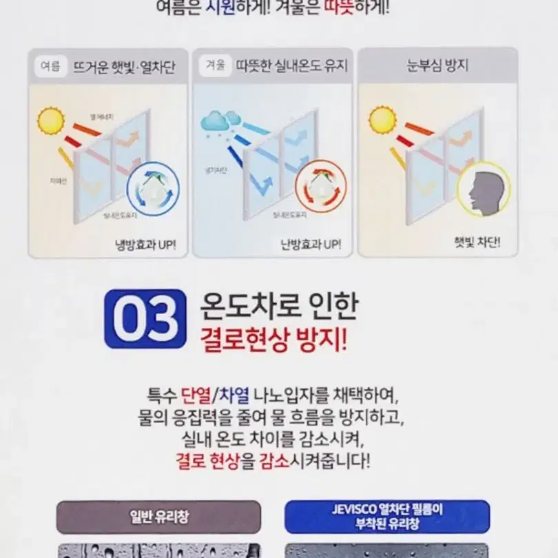 [미개봉]제비스코 열차단 필름 1x10m 윈도우시트지 자외선차단