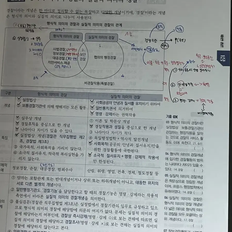 2024 해커스경찰 조현 경찰학 기본서 (최신개정판)