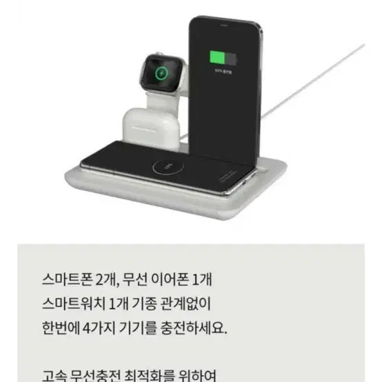 뮤란드 삼성/애플 동시충전 멀티 무선충전기 ML-00601