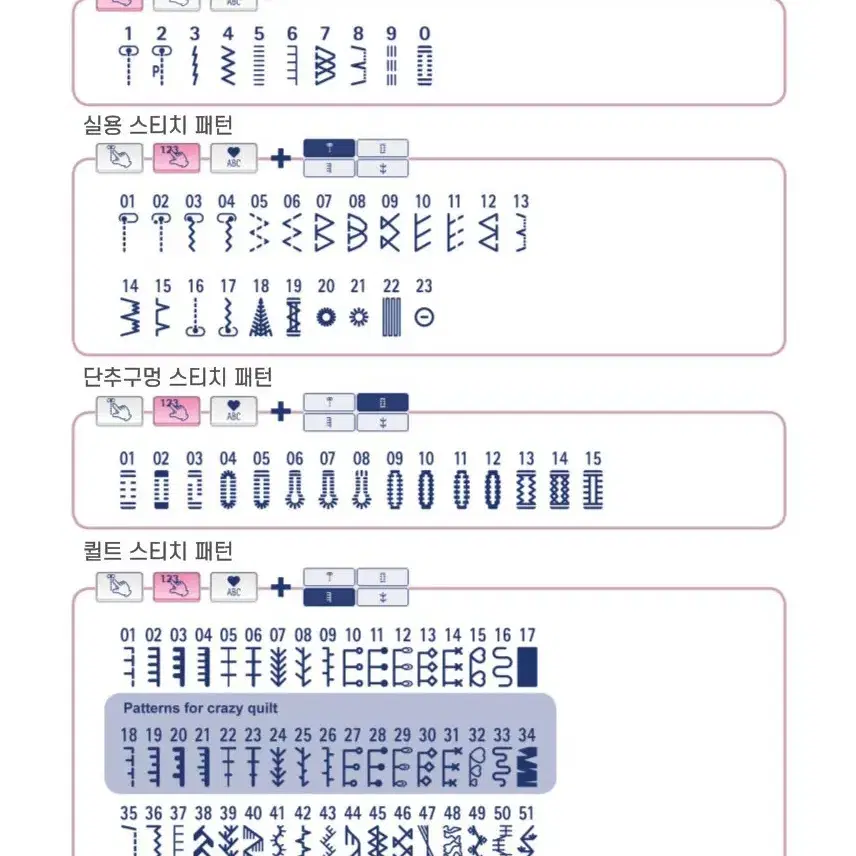 주키 HZL-F600 가정용미싱