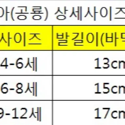 칠 드린 5종삭스 여아 남아 여름 망사 양말 아동 양말세트