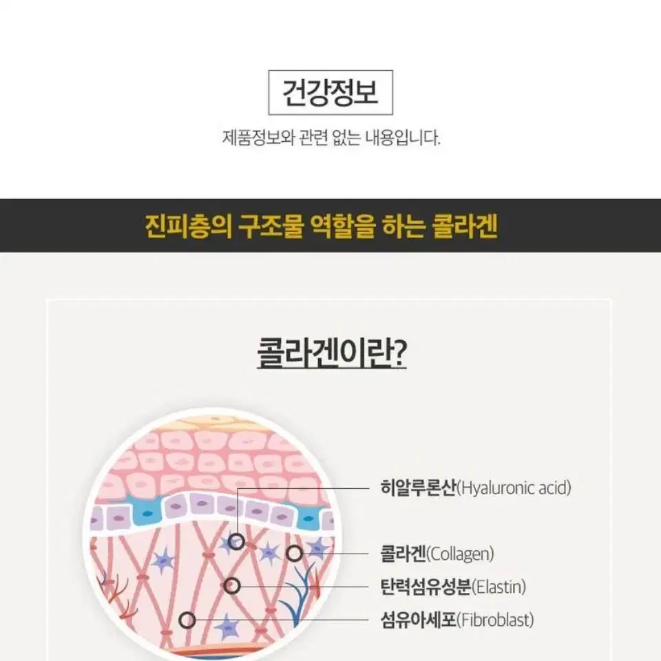 (1+1+1)글루타치온 필름 초특가 (1인 1 주문 한정 판매)