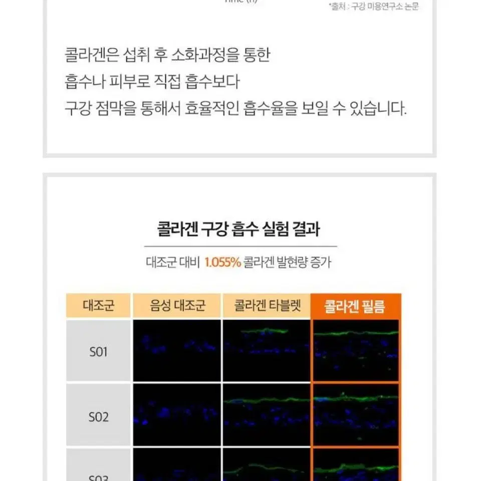 (1+1+1)글루타치온 필름 초특가 (1인 1 주문 한정 판매)