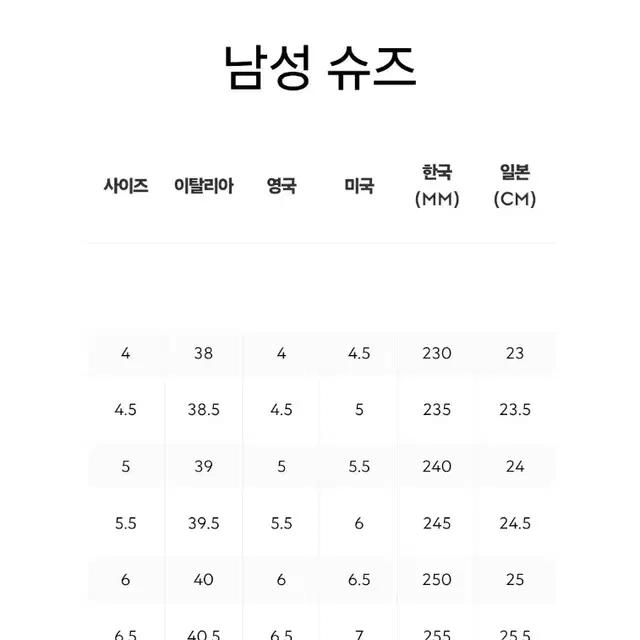 미국 정품 구찌 신발 남성 GG 하이탑 스니커즈 6.5(255-260)