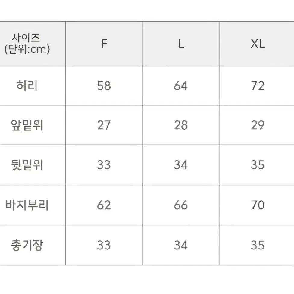 (새상품)투라인 래쉬가드 반바지(빅사이즈/블랙:F,L,XL)