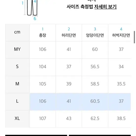 토피 헤이즈 워시드 와이드 데님팬츠 L