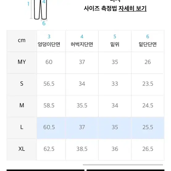 토피 헤이즈 워시드 와이드 데님팬츠 L