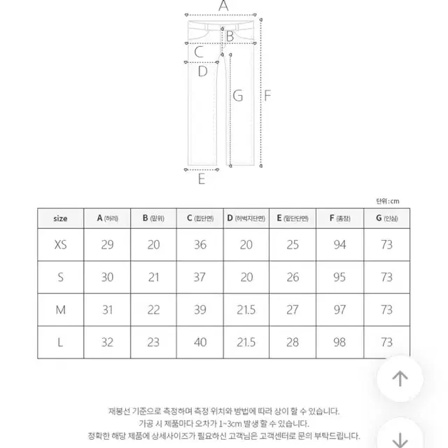 모디핏 에이블리 더블링 로우 딥브러쉬 부츠컷 데님pt