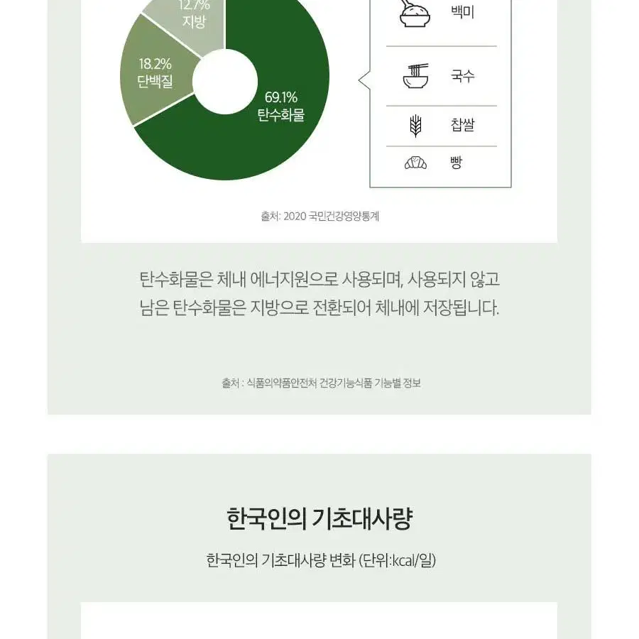 (1+1+1)탄수화물 컷팅 유산균 슬림핏