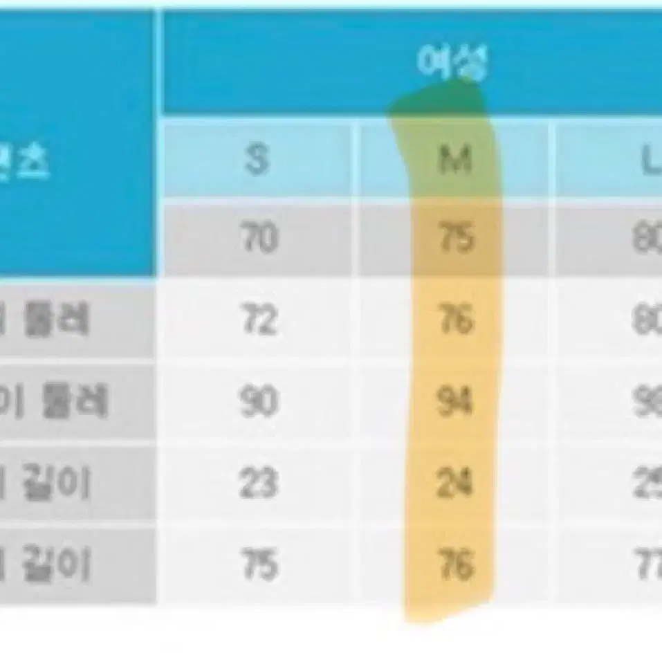 뉴발란스 3.5부 여성반바지 아이보리