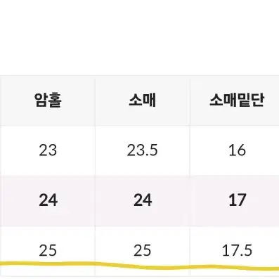 럽미 원피스 77~88사이즈(핑크, 블랙)