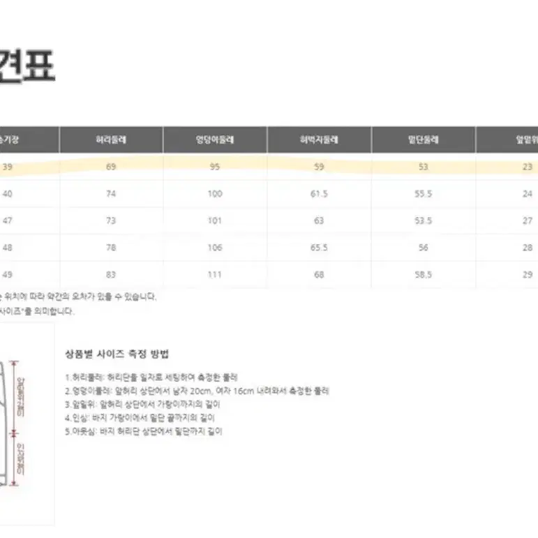 [S] 르꼬끄 여성 선데이 4부 반바지