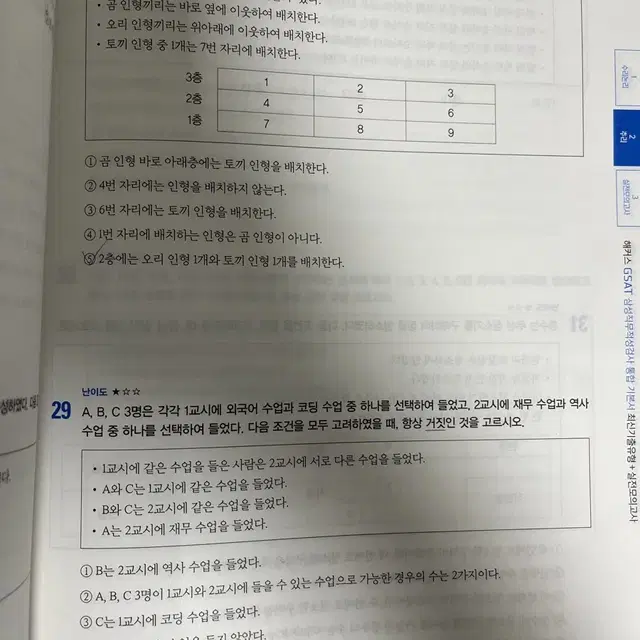 2023 하반기 gsat 해커스 통합기본서