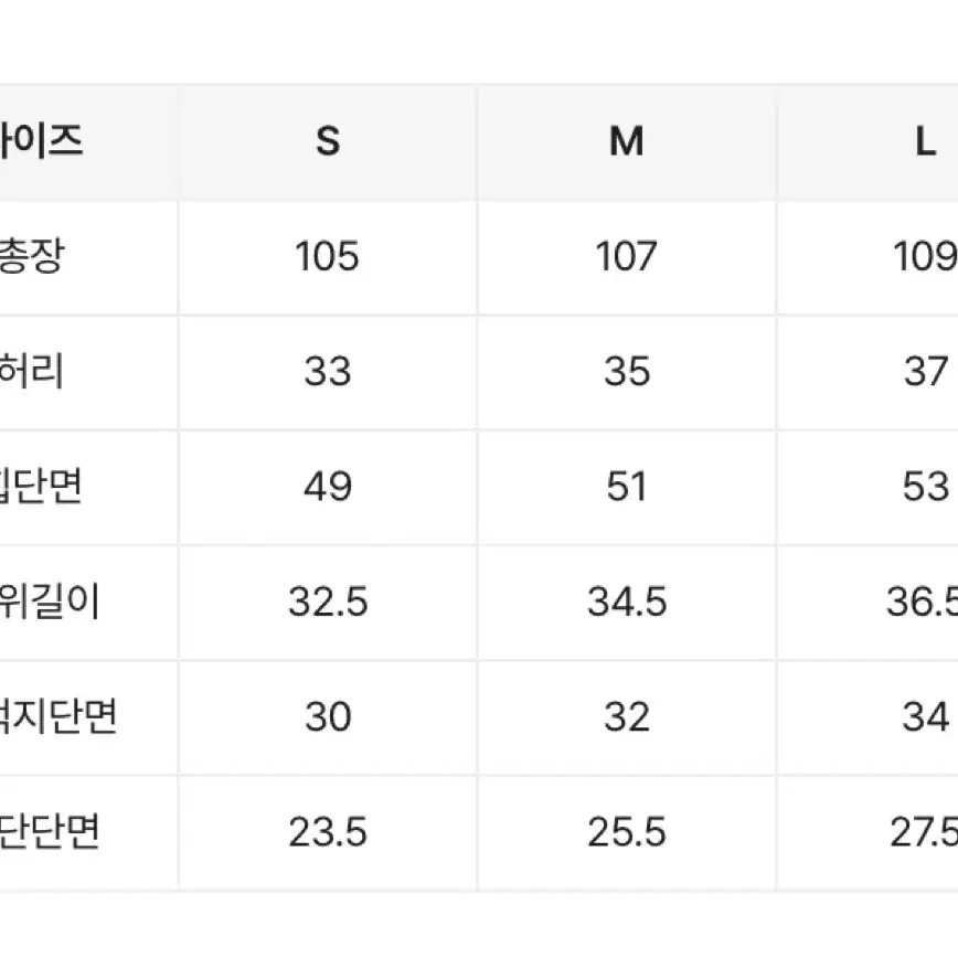 빈티지데님 찢청