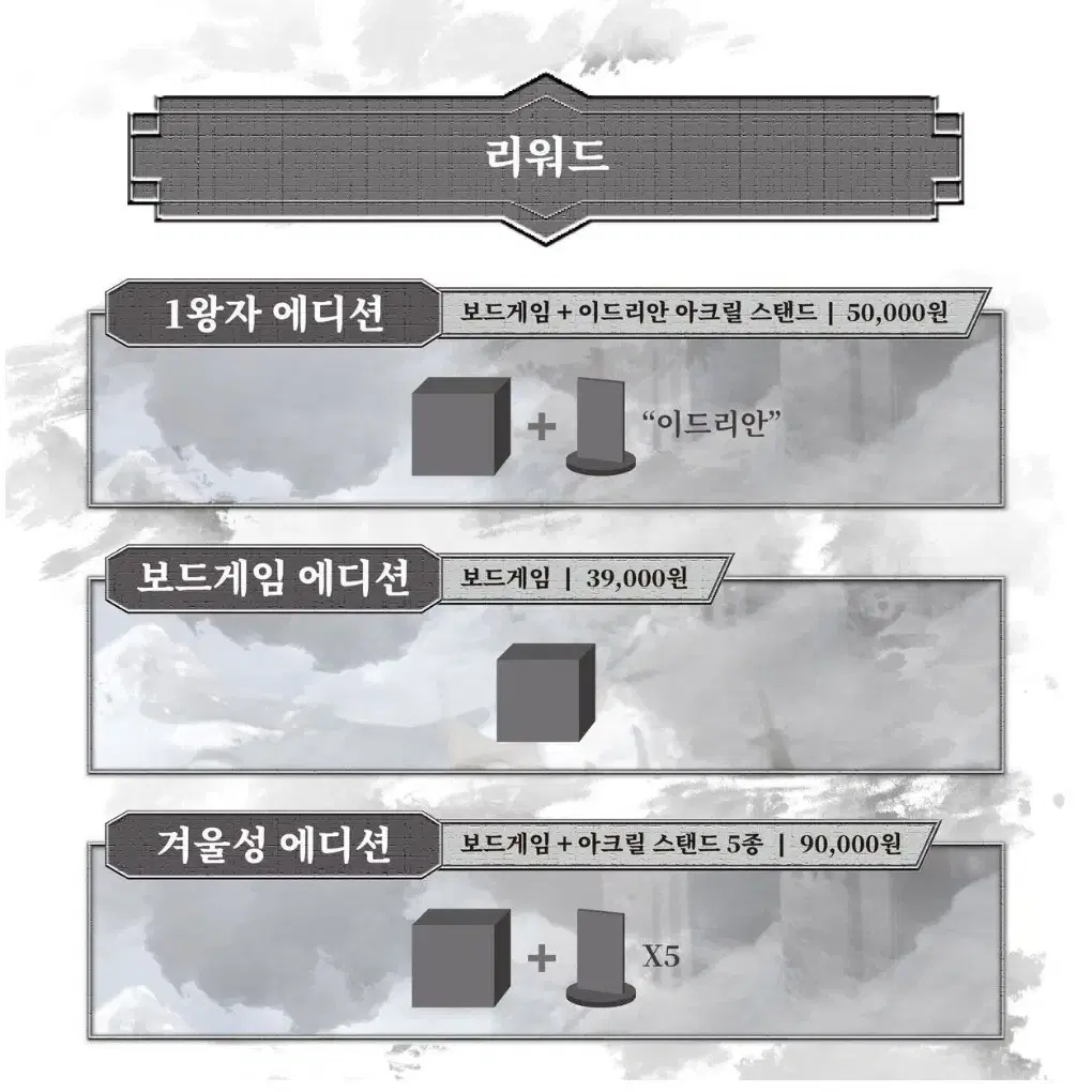 아크릴+망나니 1왕자가 되었다(망일되) 보드게임