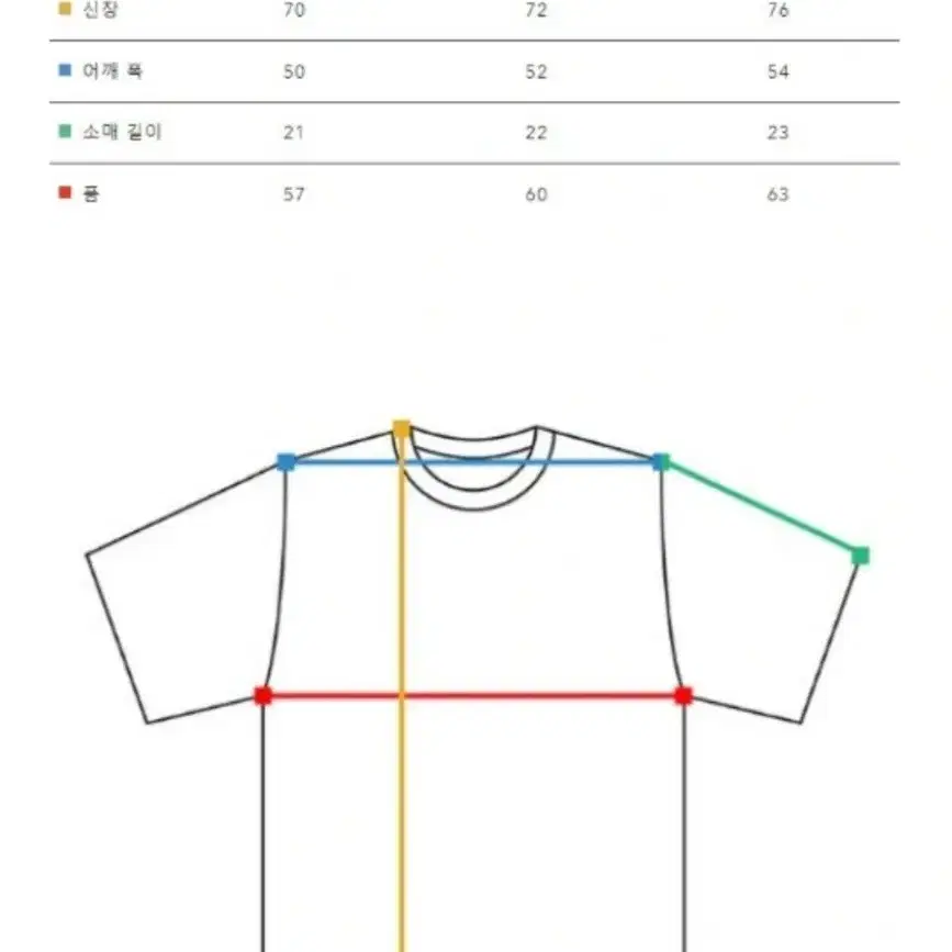 휴먼메이드 티셔츠 3팩(M)