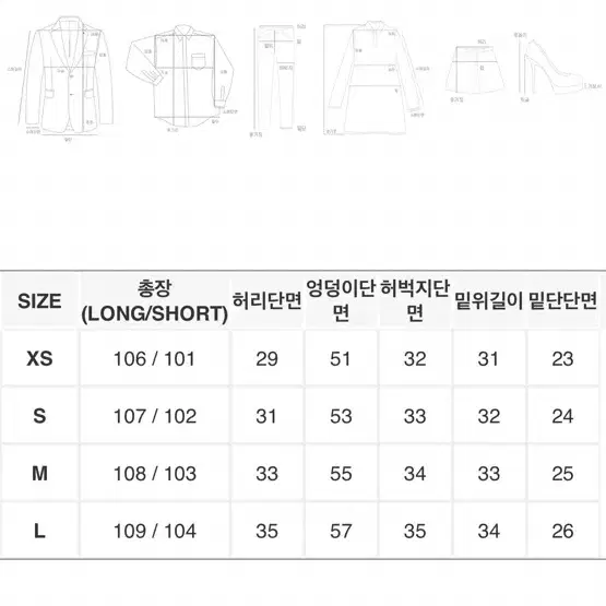 트랜디어패럴 진청바지