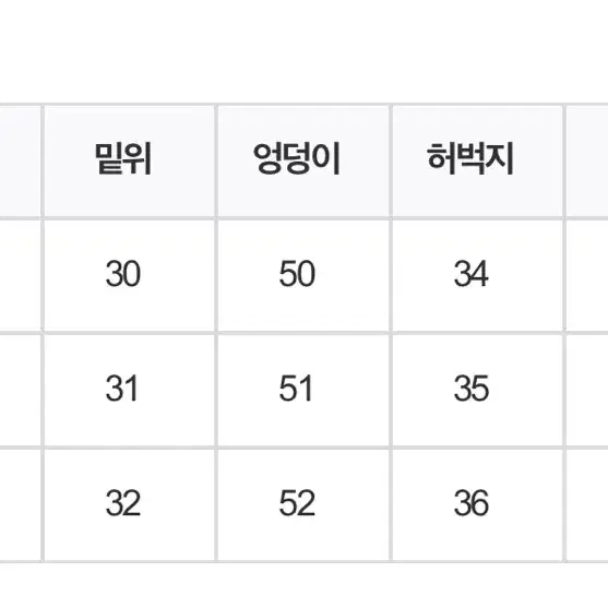 신시 그레이워싱 청바지