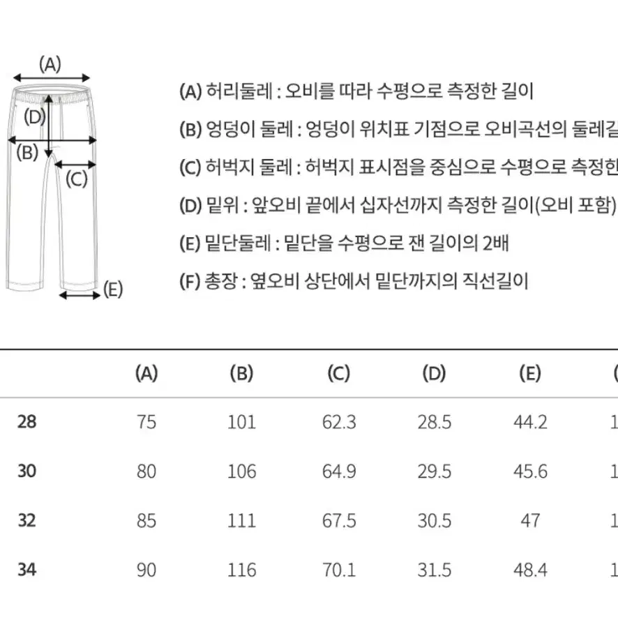 스트레이트핏 생지 데님 [32]