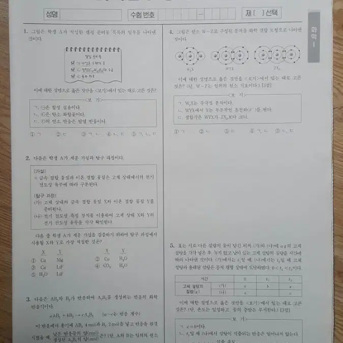 평가원 수능 2025학년도 6월 모의고사 화학1