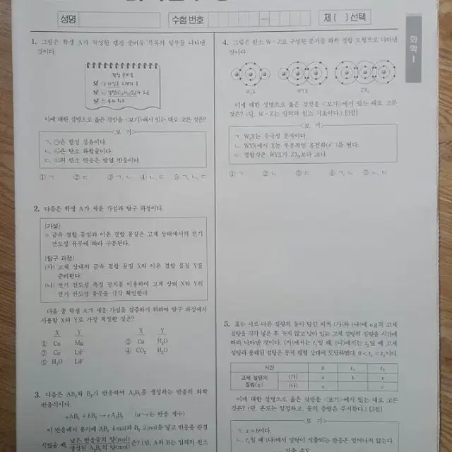 평가원 수능 2025학년도 6월 모의고사 화학1