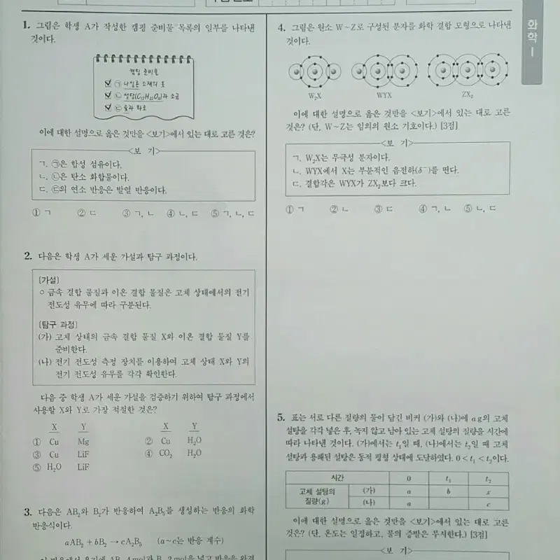 평가원 수능 2025학년도 6월 모의고사 화학1