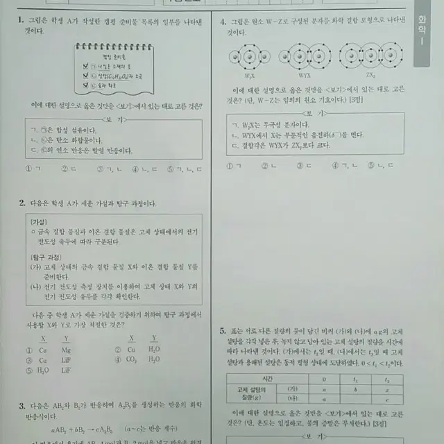 평가원 수능 2025학년도 6월 모의고사 화학1