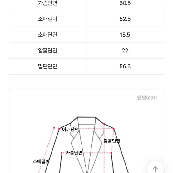 에이블리 지그재그 여성 스웨이드 크롭 양털 무스탕 아우터 자켓