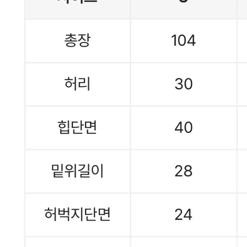 새제품 샘플세일 에이블리 부츠컷 워싱 데님 팬츠 빈티지 청바지