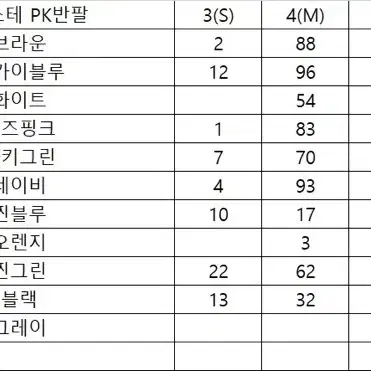 라코스테 pk 카라티셔츠 (Original L.12.12) 병행수입정품