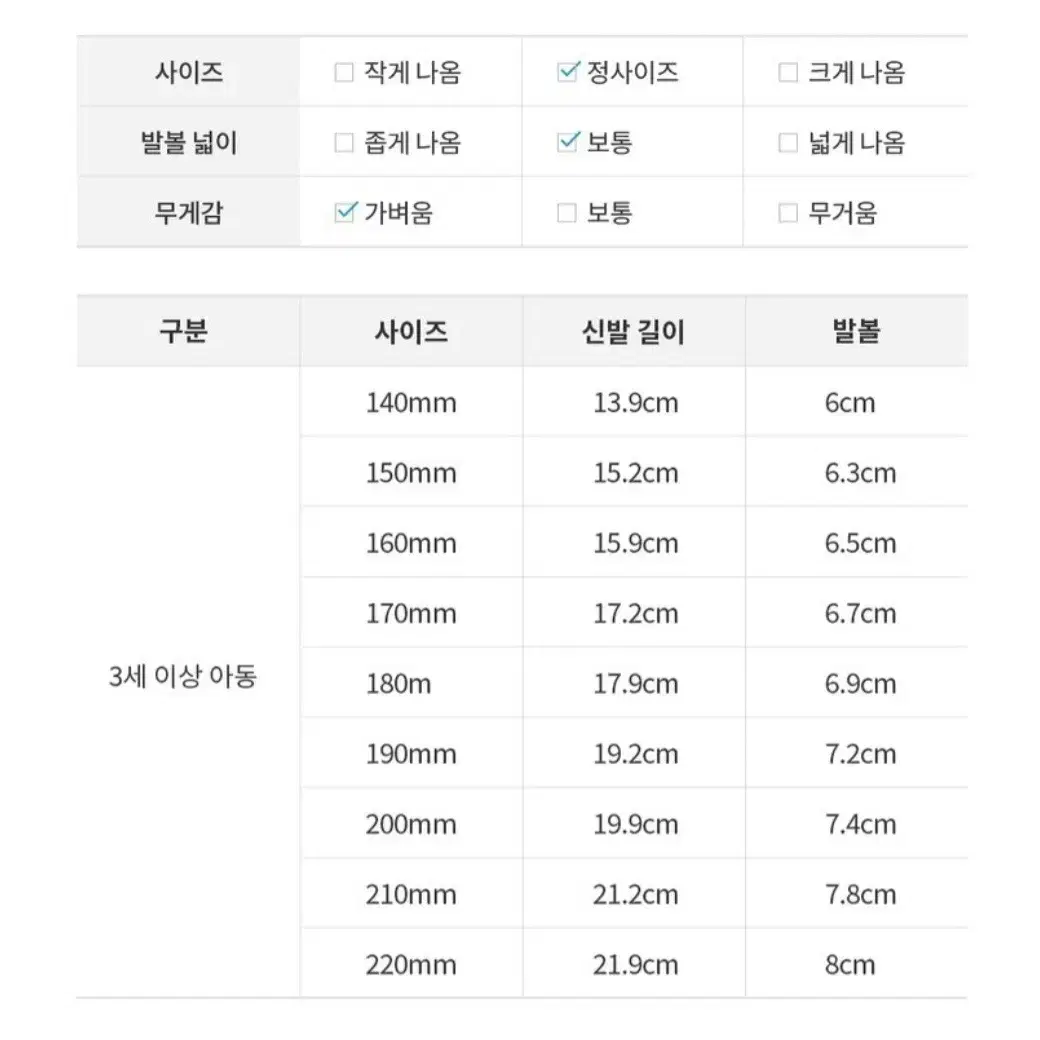 유아 래쉬가드, 아쿠아슈즈