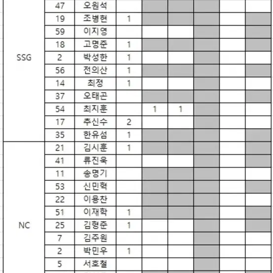 kbo 카드 일괄