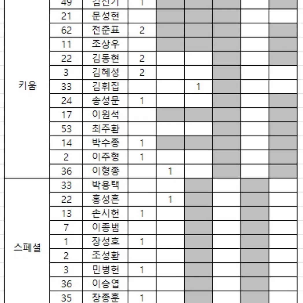 kbo 카드 일괄