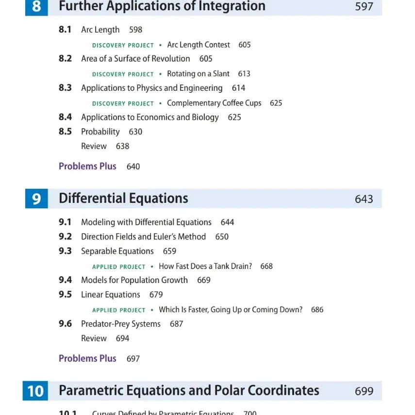 [AP 미적분학 최신ver] Calculus 9판 원서