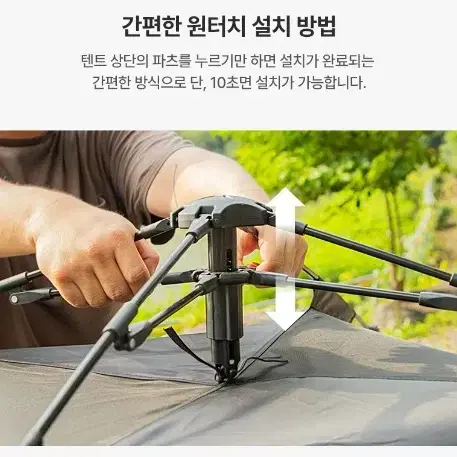 새상품 캠핑텐트 원터치 블랙 코팅 텐트 급처