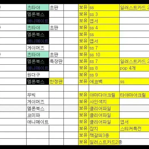 슈퍼 뒤에서 야리 피우는 두사람 올초 올미 올한