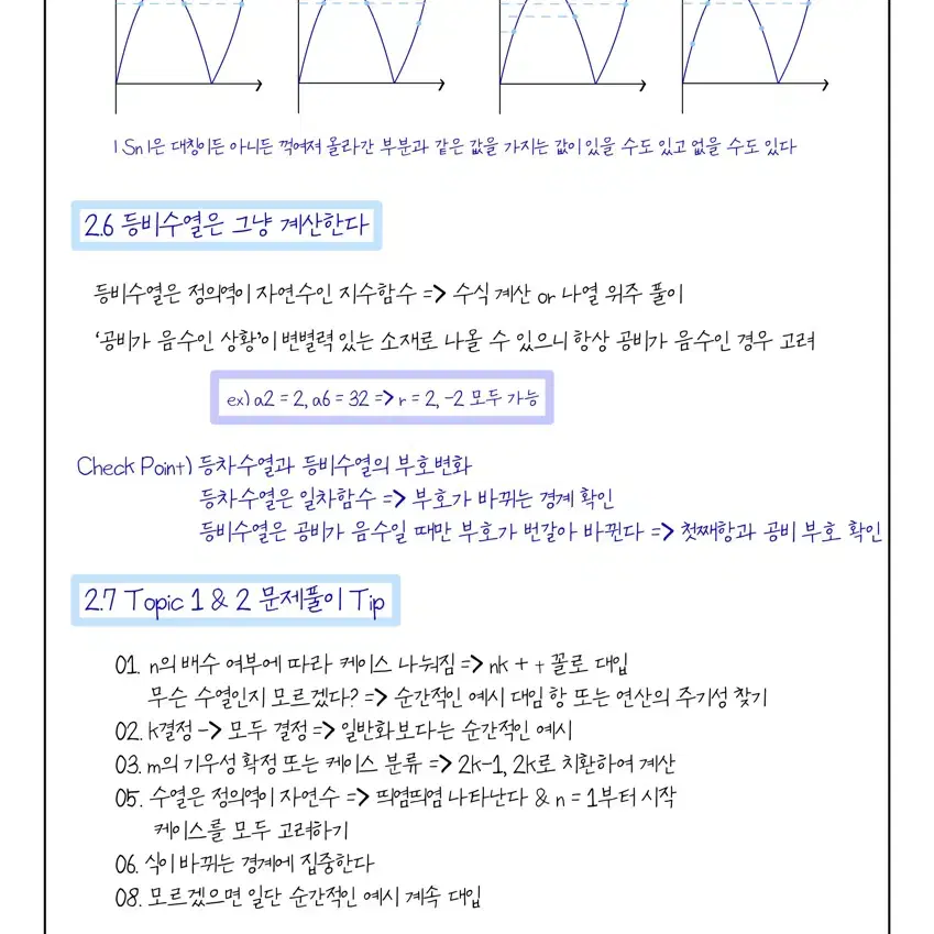 안가람T 시즌1 Levitate 수업 및 교재 총정리본