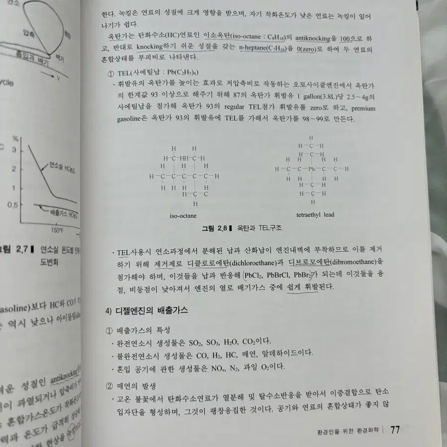 환경인을 위한 환경화학 책 팝니다~