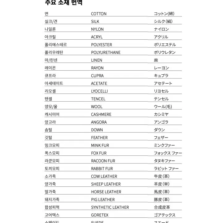 마블 배트맨 로고 반팔 티블랙A90/4-0701-011