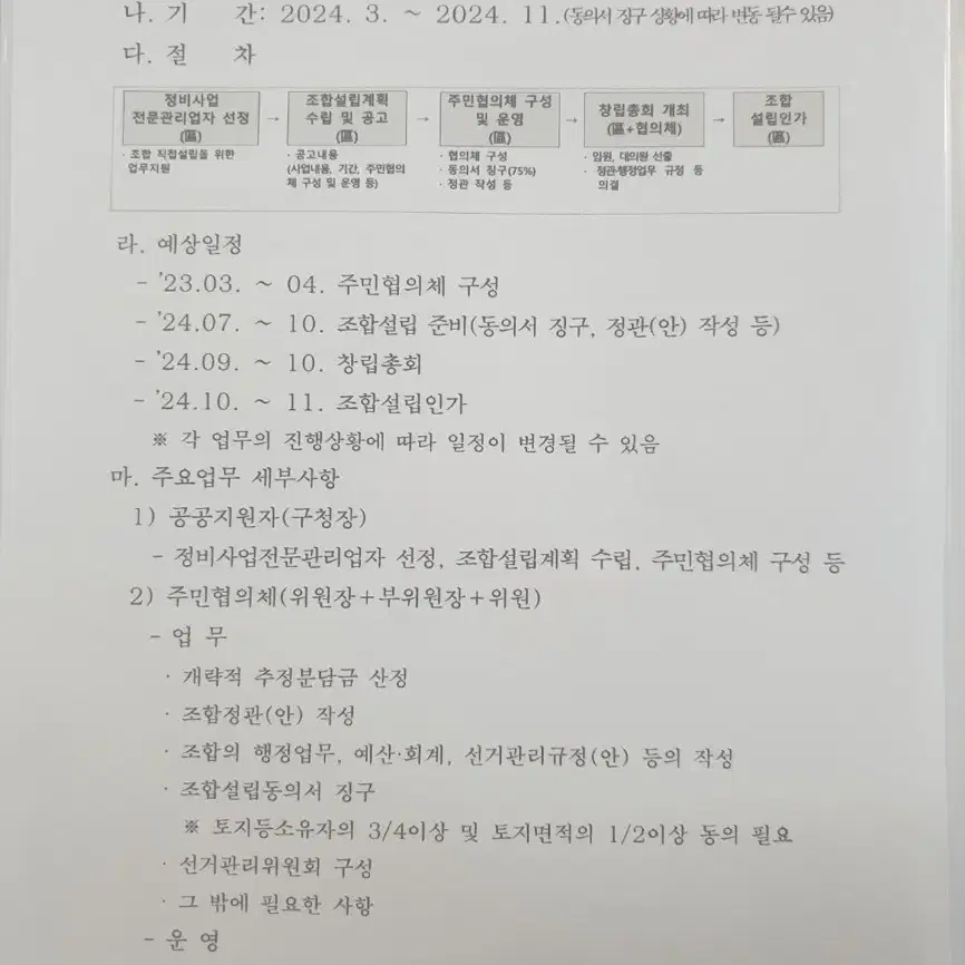 재개발 물건 토지 재테크