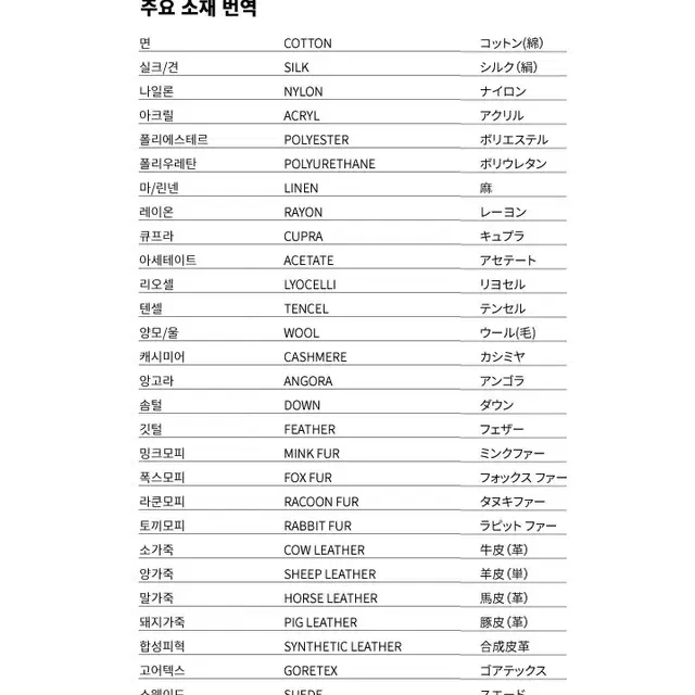 아베크롬비 시스루 블라우스S 네이비A90/4-0701-027