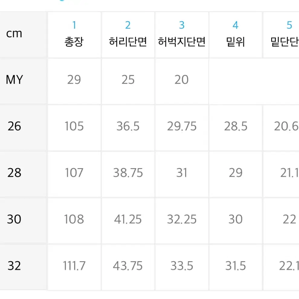 랩101 데님 28