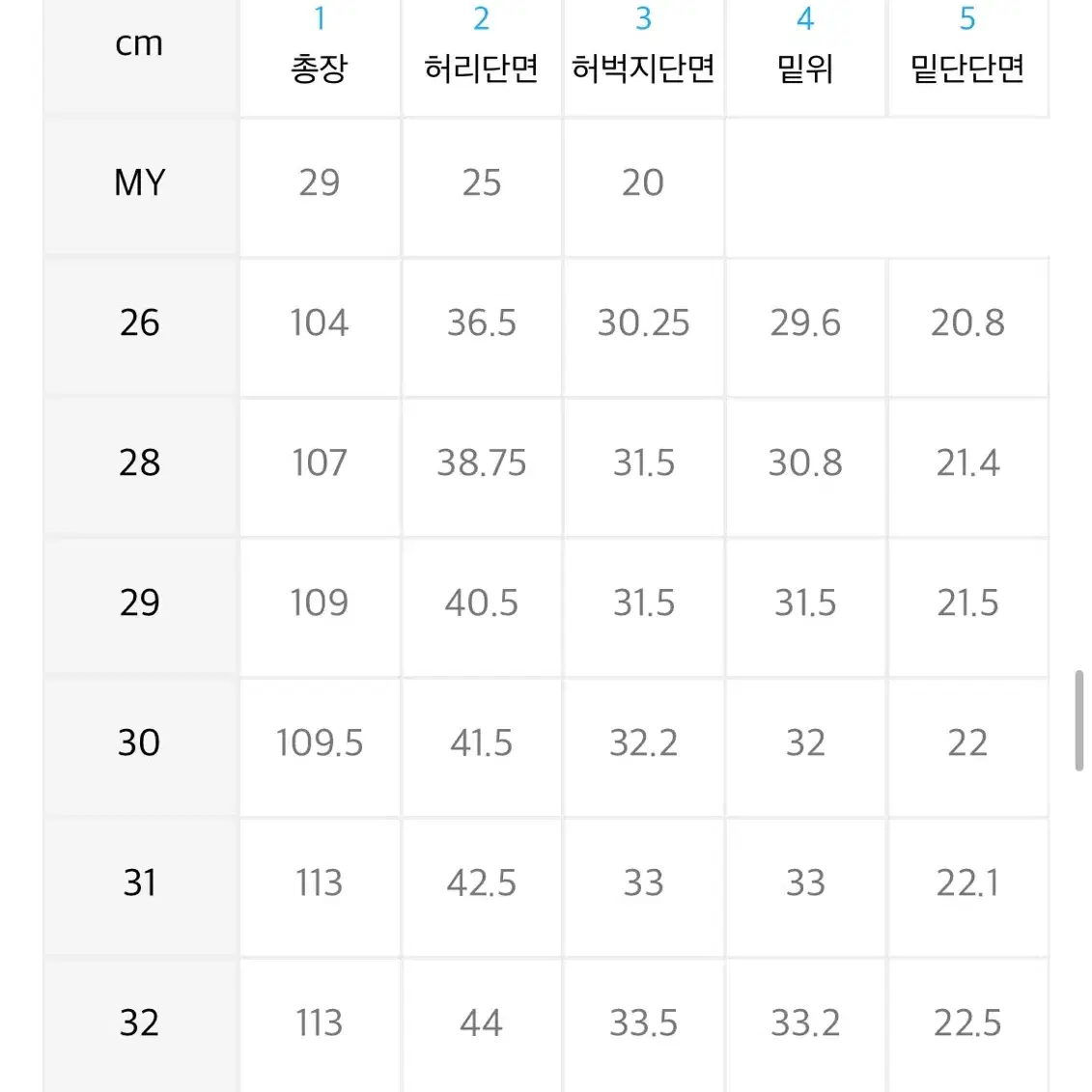 랩101 데님 28