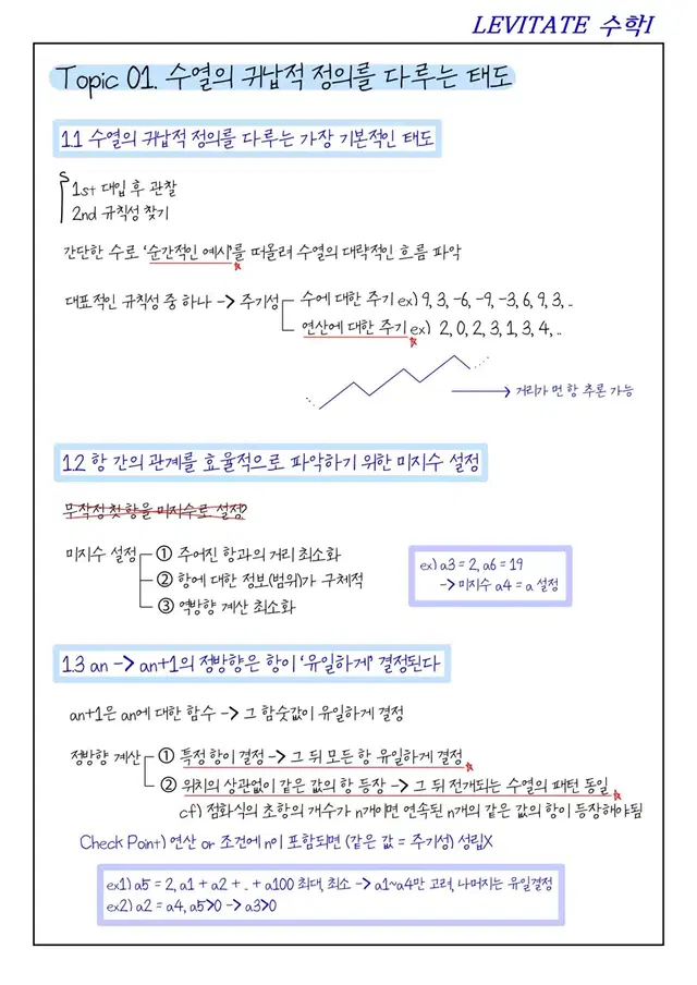 안가람T 시즌1 Levitate 수학I 수업 및 교재 총정리본