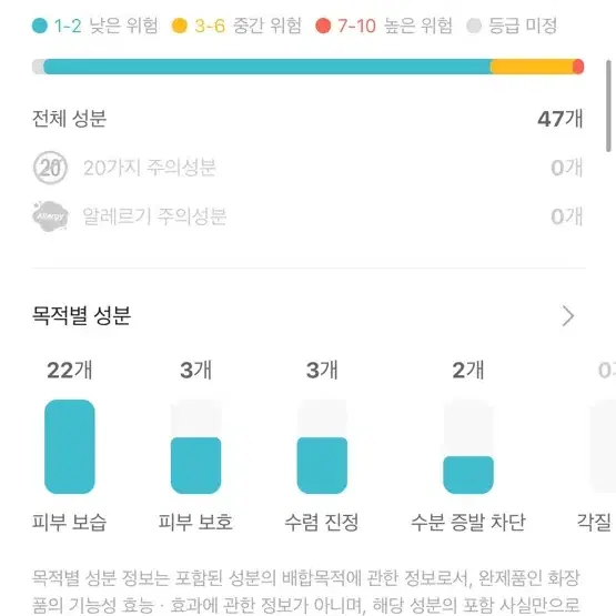 마녀공장 퓨어&딥 클렌징폼 100ml