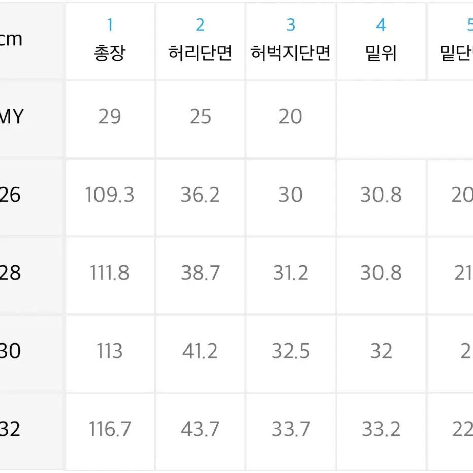 랩101 데님 28