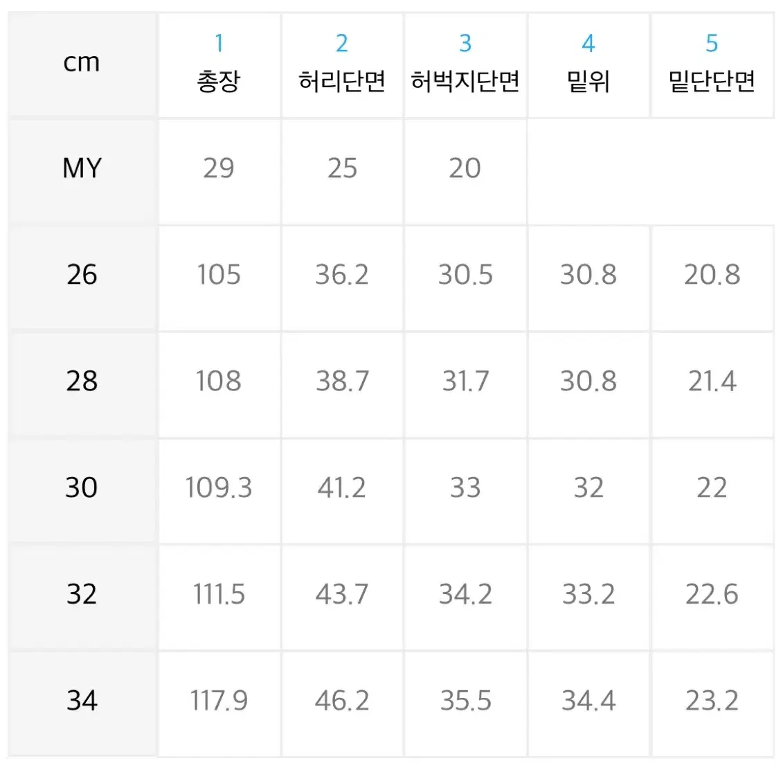 랩101 데님 28