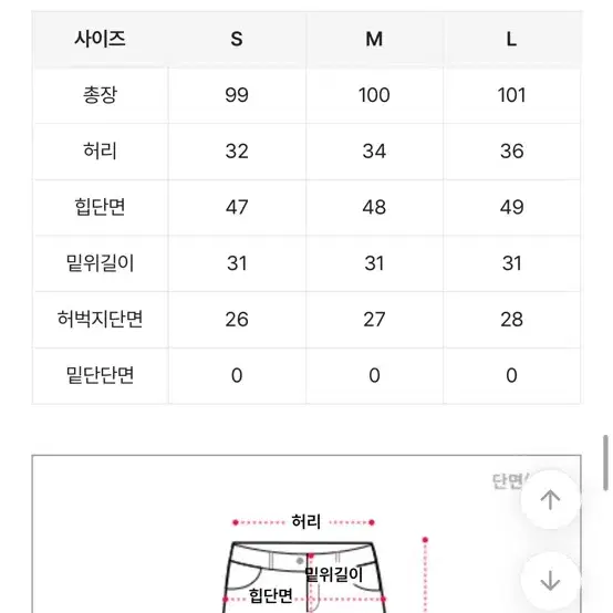 에이블리 밀리터리 바지